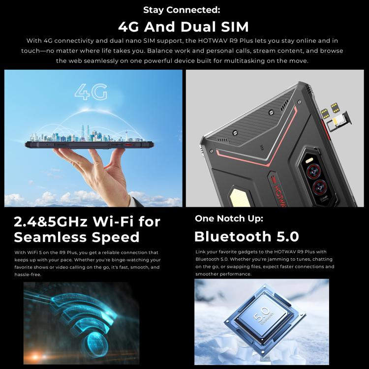 HOTWAV Tab R9 Plus IP68/IP69K 防護平板，8GB+512GB，11 吋 Android 14 Unisoc T7280 八核心 4G 網路，全球版含 Google Play，歐規插頭，Tab R9 Plus