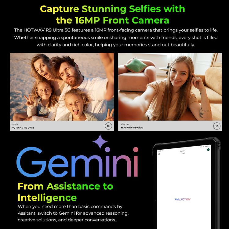 HOTWAV Tab R9 Ultra IP68/IP69K 防護平板，8GB+512GB，11 吋 Android 15 Unisoc T8200 八核心 5G 網路，全球版含 Google Play，歐規插頭，Tab R9 Ultra