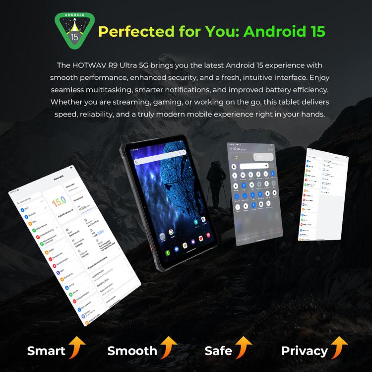 HOTWAV Tab R9 Ultra IP68/IP69K 防護平板，8GB+512GB，11 吋 Android 15 Unisoc T8200 八核心 5G 網路，全球版含 Google Play，歐規插頭，Tab R9 Ultra