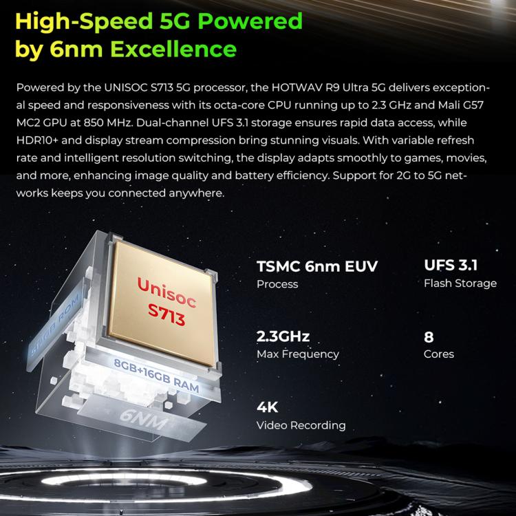 HOTWAV Tab R9 Ultra IP68/IP69K 防護平板，8GB+512GB，11 吋 Android 15 Unisoc T8200 八核心 5G 網路，全球版含 Google Play，歐規插頭，Tab R9 Ultra