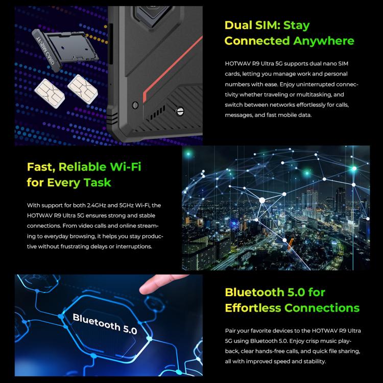 HOTWAV Tab R9 Ultra IP68/IP69K 防護平板，8GB+512GB，11 吋 Android 15 Unisoc T8200 八核心 5G 網路，全球版含 Google Play，歐規插頭，Tab R9 Ultra