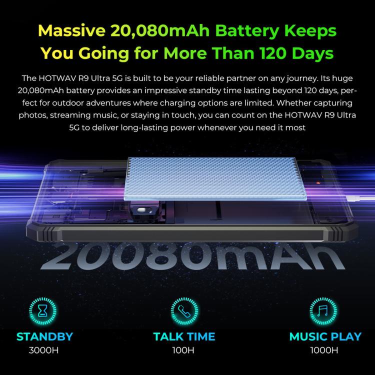 HOTWAV Tab R9 Ultra IP68/IP69K 防護平板，8GB+512GB，11 吋 Android 15 Unisoc T8200 八核心 5G 網路，全球版含 Google Play，歐規插頭，Tab R9 Ultra