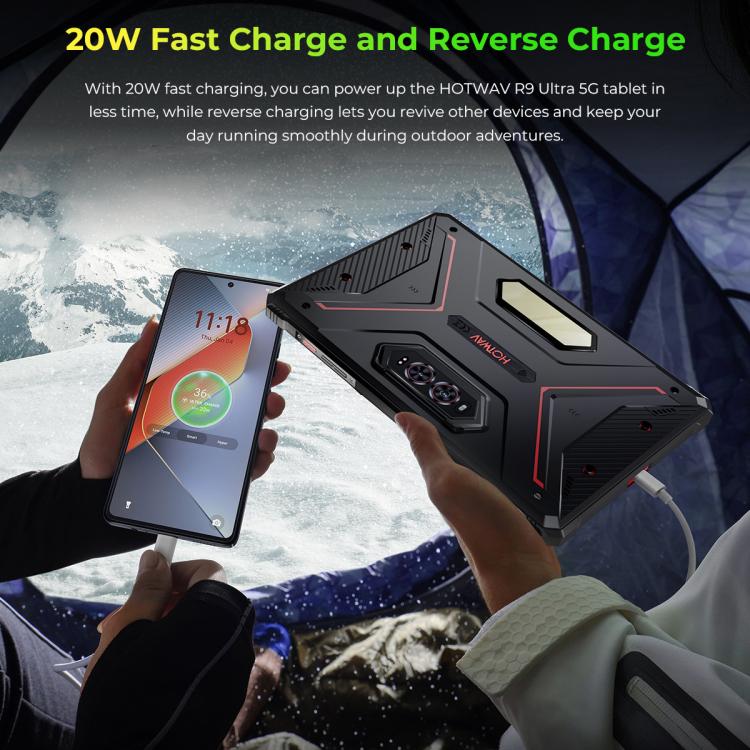 HOTWAV Tab R9 Ultra IP68/IP69K 防護平板，8GB+512GB，11 吋 Android 15 Unisoc T8200 八核心 5G 網路，全球版含 Google Play，歐規插頭，Tab R9 Ultra