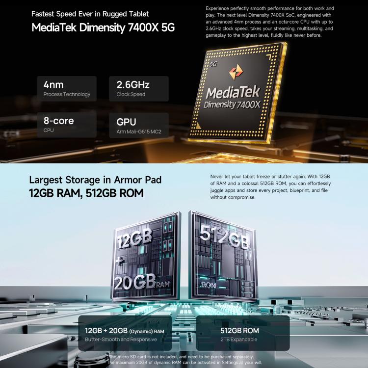Ulefone Armor Pad 5 Pro 防護平板電腦，12GB+512GB，11 吋 Android 15 MediaTek 天璣 7400X 八核心 5G 網路，歐規插頭，Armor Pad 5 Pro