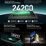 Ulefone Armor Pad 5 Pro 防護平板電腦，12GB+512GB，11 吋 Android 15 MediaTek 天璣 7400X 八核心 5G 網路，歐規插頭，Armor Pad 5 Pro