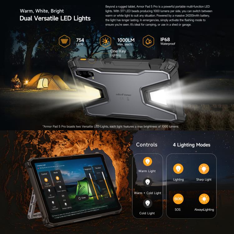 Ulefone Armor Pad 5 Pro 防護平板電腦，12GB+512GB，11 吋 Android 15 MediaTek 天璣 7400X 八核心 5G 網路，歐規插頭，Armor Pad 5 Pro