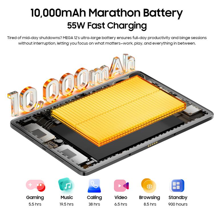 Blackview MEGA 12 平板電腦，12GB+256GB，12.2 吋 Android 16 MediaTek Dimensity 7200 八核心，網路：5G，全球版含 Google Play