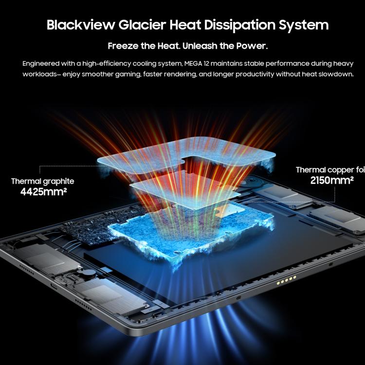 Blackview MEGA 12 平板電腦，12GB+256GB，12.2 吋 Android 16 MediaTek Dimensity 7200 八核心，網路：5G，全球版含 Google Play