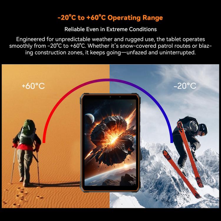 Blackview Active 5 4G 防護平板，8GB+128GB，8.68 吋 Android 14 Unisoc UMS9230E T615 八核心，全球版含 Google Play，Active 5
