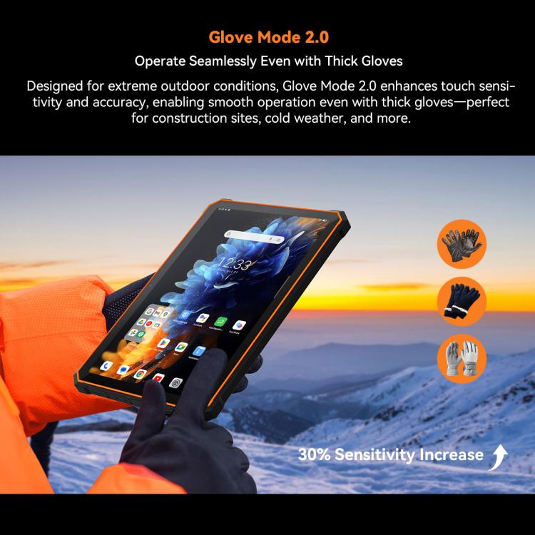 Blackview Active 5 4G 防護平板，8GB+128GB，8.68 吋 Android 14 Unisoc UMS9230E T615 八核心，全球版含 Google Play，Active 5