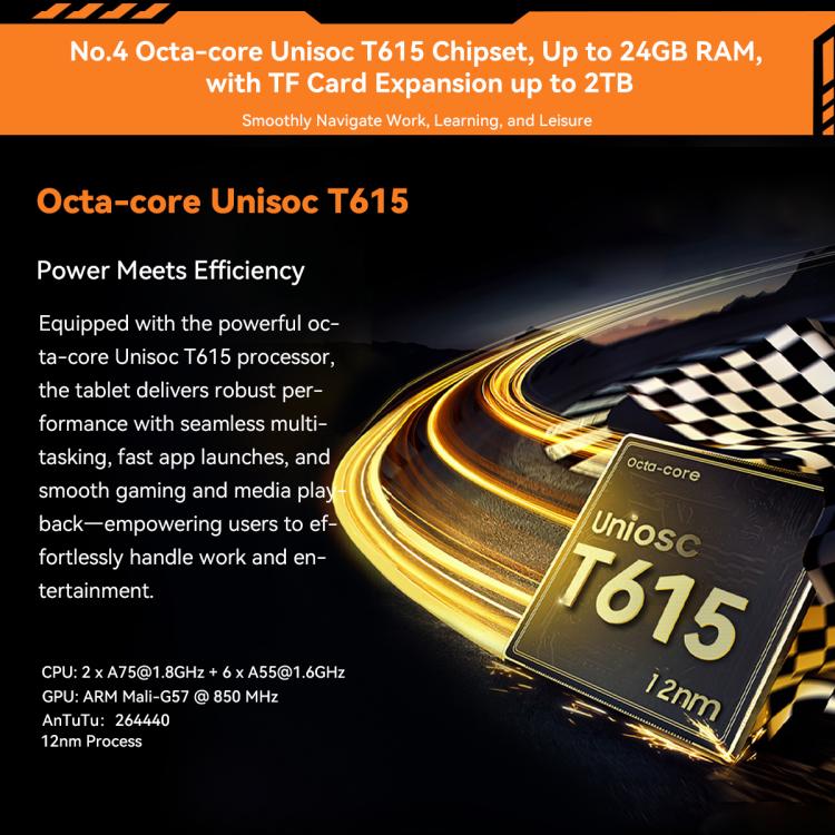 Blackview Active 5 4G 防護平板，8GB+128GB，8.68 吋 Android 14 Unisoc UMS9230E T615 八核心，全球版含 Google Play，Active 5