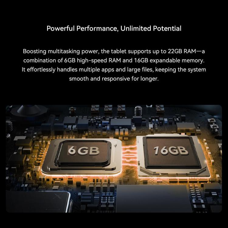 Blackview Active 5 4G 防護平板，8GB+128GB，8.68 吋 Android 14 Unisoc UMS9230E T615 八核心，全球版含 Google Play，Active 5