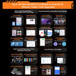 Blackview Active 5 4G 防護平板，8GB+128GB，8.68 吋 Android 14 Unisoc UMS9230E T615 八核心，全球版含 Google Play，Active 5