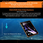 Blackview Active 5 4G 防護平板，8GB+128GB，8.68 吋 Android 14 Unisoc UMS9230E T615 八核心，全球版含 Google Play，Active 5