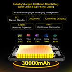 Blackview Active 12 Pro 5G 防摔平板，12GB+256GB，11 吋 Android 15 Dimensity 7300 八核心，全球版含 Google Play，12GB+256GB