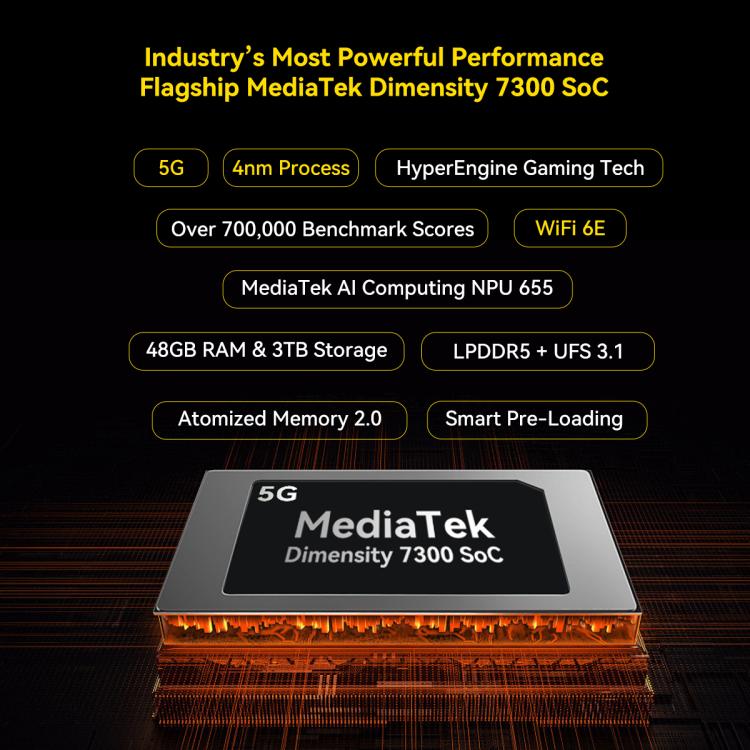Blackview Active 12 Pro 5G 防摔平板，12GB+256GB，11 吋 Android 15 Dimensity 7300 八核心，全球版含 Google Play，12GB+256GB