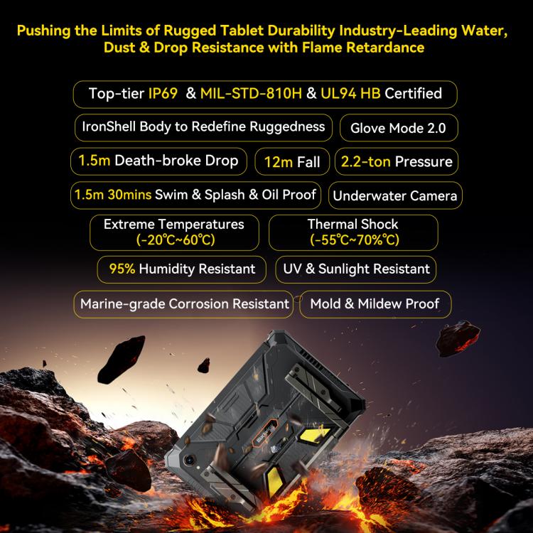 Blackview Active 12 Pro 5G 防摔平板，12GB+256GB，11 吋 Android 15 Dimensity 7300 八核心，全球版含 Google Play，16GB+1TB