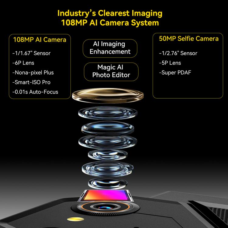 Blackview Active 12 Pro 5G 防摔平板，12GB+256GB，11 吋 Android 15 Dimensity 7300 八核心，全球版含 Google Play，16GB+1TB