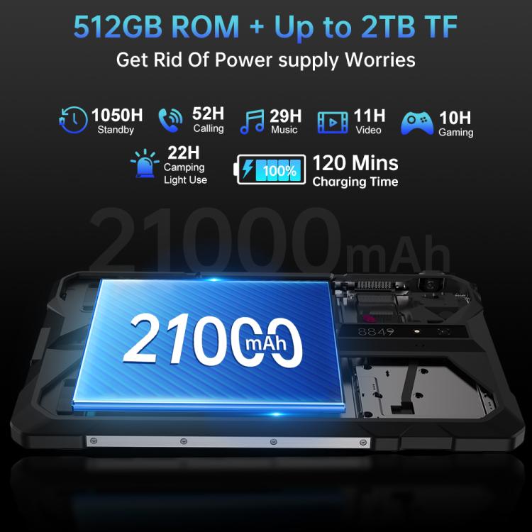 Unihertz 8849 Tank Pad E 防摔平板電腦及投影機，12GB+512GB，10.95 吋 Android 14 MT6789 八核心 4G 網路，歐規插頭，Tank Pad E 4G 網路