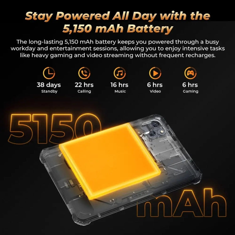 OUKITEL RT3 Pro 4G 網路 IP68/IP69K 防摔平板，4GB+128GB，8.0 吋 Android 14 MediaTek G81 八核心 支援雙 SIM，歐規插頭，RT3 Pro 4GB+128GB
