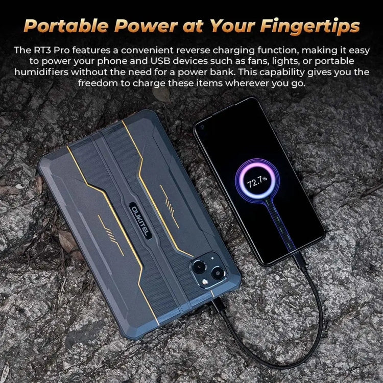 OUKITEL RT3 Pro 4G 網路 IP68/IP69K 防摔平板，4GB+128GB，8.0 吋 Android 14 MediaTek G81 八核心 支援雙 SIM，歐規插頭，RT3 Pro 4GB+128GB