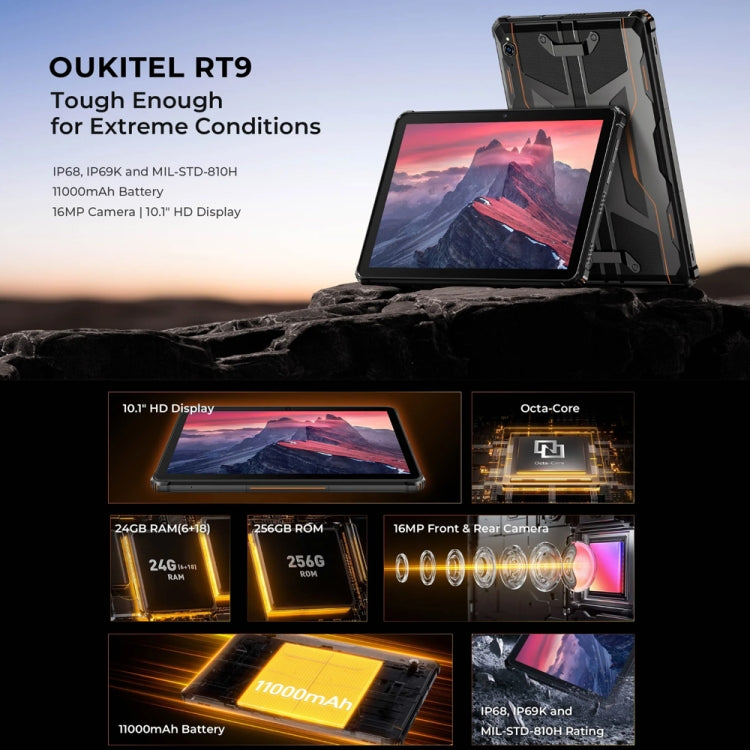 OUKITEL RT9 4G 網路 IP68/IP69K 防摔平板，6GB+256GB，11 吋 Android 14 Unisoc T606 八核心 支援雙 SIM，歐規插頭，RT9 6GB+256GB
