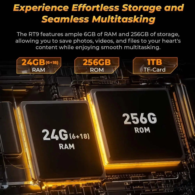 OUKITEL RT9 4G 網路 IP68/IP69K 防摔平板，6GB+256GB，11 吋 Android 14 Unisoc T606 八核心 支援雙 SIM，歐規插頭，RT9 6GB+256GB