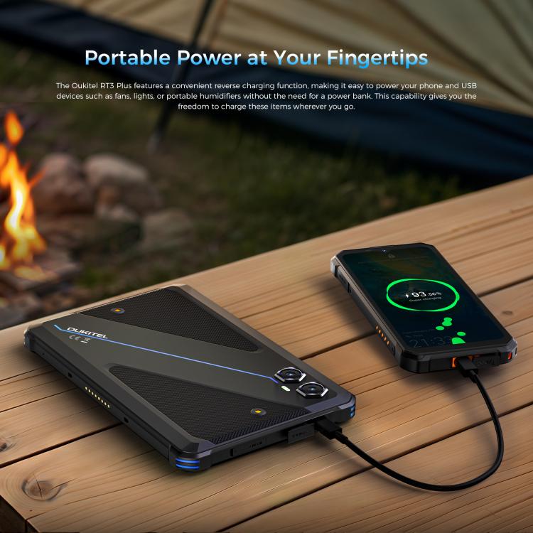 OUKITEL RT3 Plus 4G 網路 IP68/IP69K 防護平板，4GB+128GB，8.0 吋 Android 15 MediaTek G81 八核心，支援雙 SIM，歐規插頭，RT3 Plus 4GB+128GB