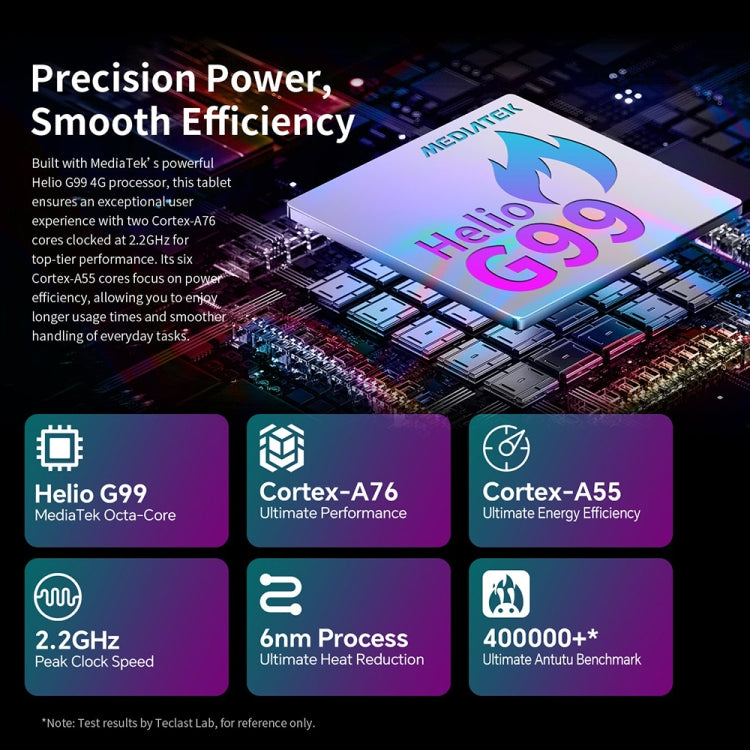 Teclast T70 4G LTE 平板電腦，8GB+256GB，14 吋 Android 14 MediaTek Helio G99 八核心，支援雙 SIM，T70