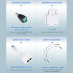 VONETS VAP11S-5G迷你無線橋接器 900Mbps WiFi中繼器，含2天線及風扇