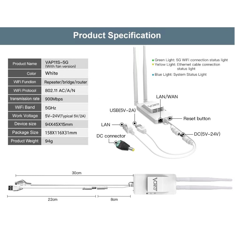 VONETS VAP11S-5G迷你無線橋接器 900Mbps WiFi中繼器，含2天線及風扇