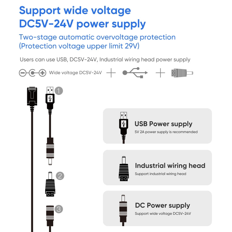 VONETS VAP11S-5G迷你無線橋接器 900Mbps WiFi中繼器，含2天線及風扇