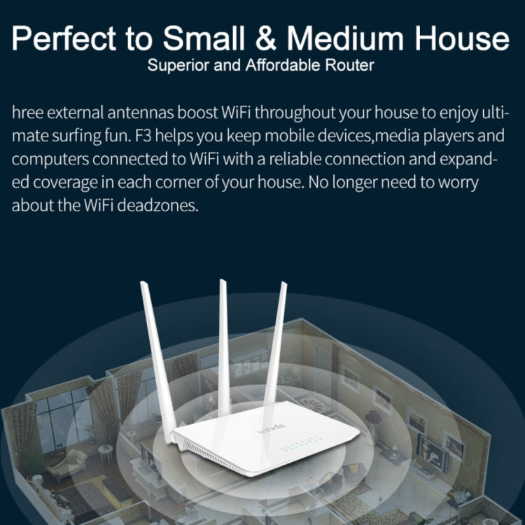 Tenda F3無線2.4GHz 300Mbps WiFi路由器，配備3*5dBi外置天線，F3