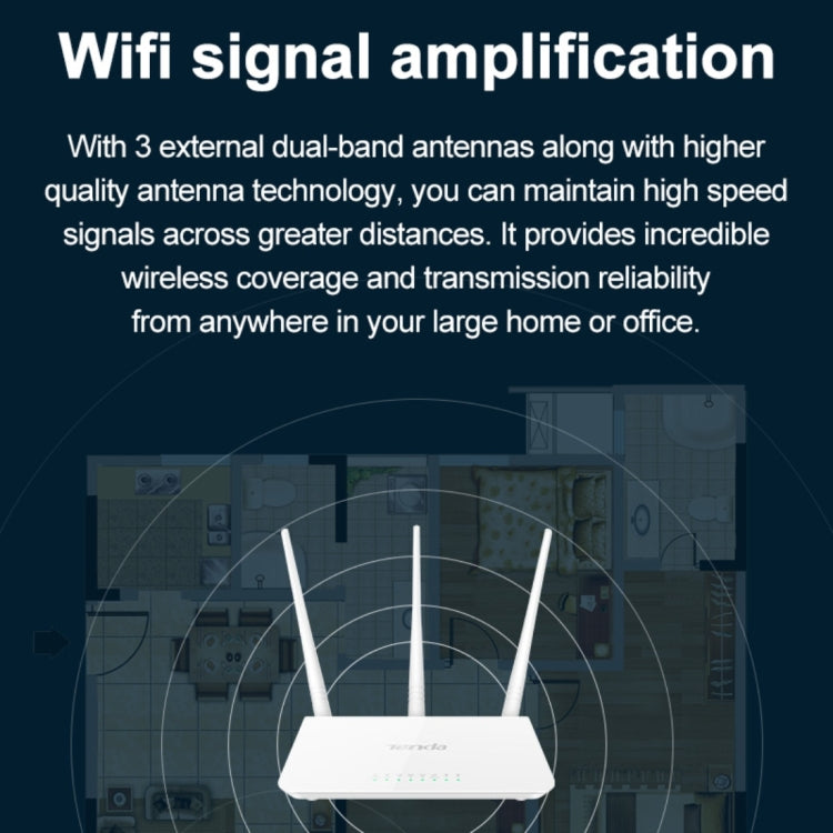 Tenda F3無線2.4GHz 300Mbps WiFi路由器，配備3*5dBi外置天線，F3