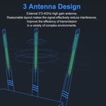 Tenda F3無線2.4GHz 300Mbps WiFi路由器，配備3*5dBi外置天線，F3
