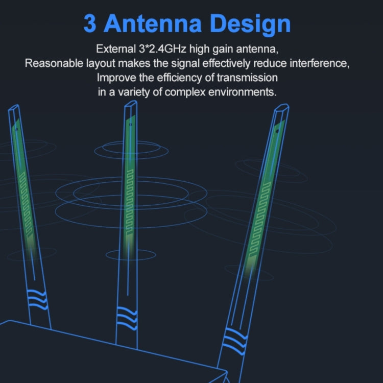 Tenda F3無線2.4GHz 300Mbps WiFi路由器，配備3*5dBi外置天線，F3