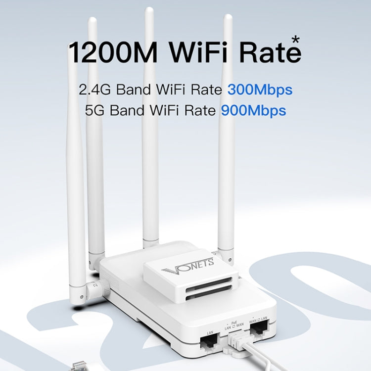 VONETS VAR1200-H 1200Mbps 無線橋接器 外置天線 雙頻 WiFi 中繼器，含 4 根天線 + 直流電源適配器套裝，VAR1200-H 含 4 根天線 + 直流電源適配器套裝