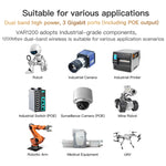 VONETS VAR1200-H 1200Mbps 無線橋接器 外置天線 雙頻 WiFi 中繼器，含 4 根天線 + 直流電源適配器套裝，VAR1200-H 含 4 根天線 + 直流電源適配器套裝