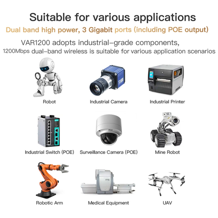 VONETS VAR1200-H 1200Mbps 無線橋接器 外置天線 雙頻 WiFi 中繼器，含 4 根天線 + 直流電源適配器套裝，VAR1200-H 含 4 根天線 + 直流電源適配器套裝
