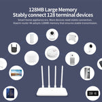 原裝小米WiFi路由器4A智能APP控制AC1200 1167Mbps 128MB 2.4GHz & 5GHz雙核CPU千兆以太網口無線路由器中繼器，配備4根天線，支持網頁及Android和iOS，美規插頭，4A（雙核CPU）