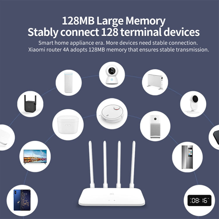 原裝小米WiFi路由器4A智能APP控制AC1200 1167Mbps 128MB 2.4GHz & 5GHz雙核CPU千兆以太網口無線路由器中繼器，配備4根天線，支持網頁及Android和iOS，美規插頭，4A（雙核CPU）