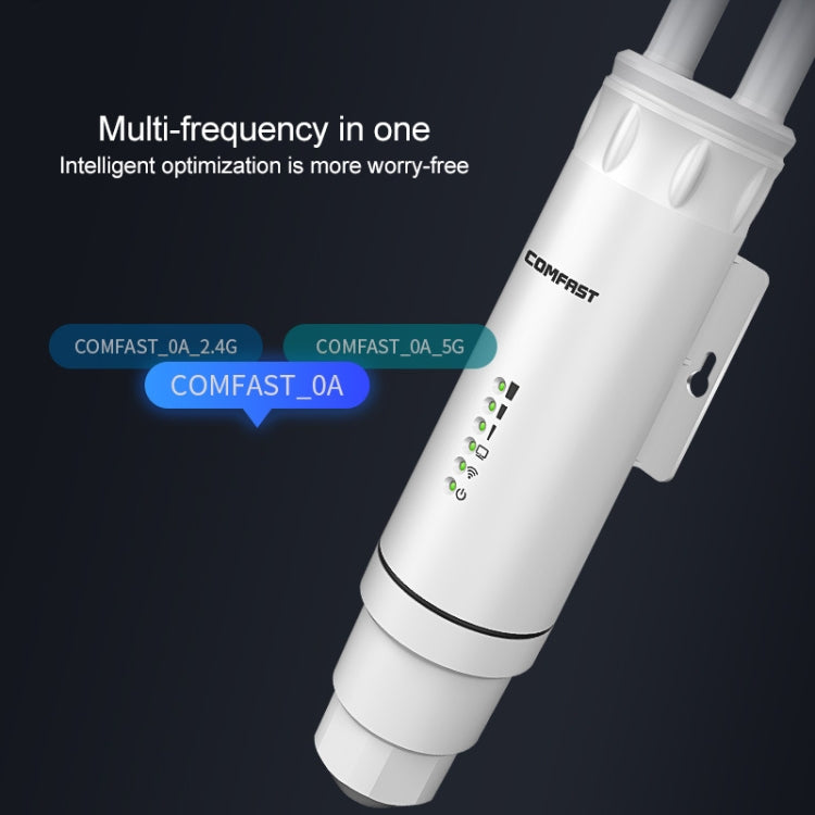 COMFAST CF-EW74 1200Mbps戶外防水雙頻信號放大無線路由器中繼WIFI基站，配備2根天線，CF-EW74