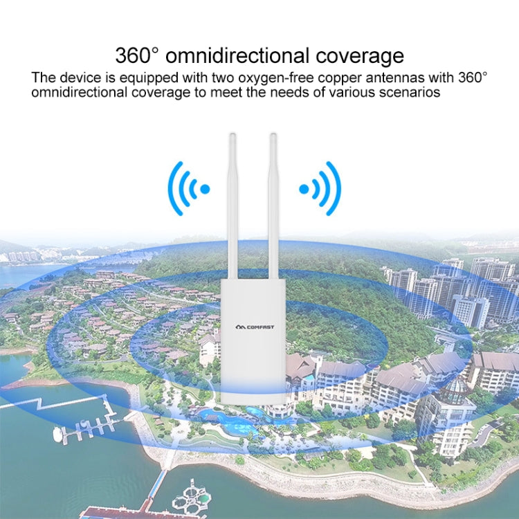 COMFAST CF-EW72 1200Mbps戶外防水信號放大無線路由器中繼WIFI基站，配備2根天線，CF-EW72北美版