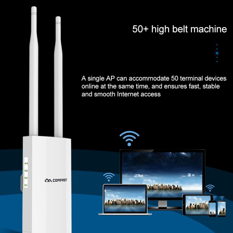 COMFAST CF-EW72 1200Mbps戶外防水信號放大無線路由器中繼WIFI基站，配備2根天線，CF-EW72北美版