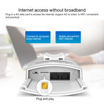 COMFAST CF-E5 300Mbps 4G戶外防水信號放大無線路由器中繼WIFI基站，配備2根天線，亞太版，CF-E5，亞太版