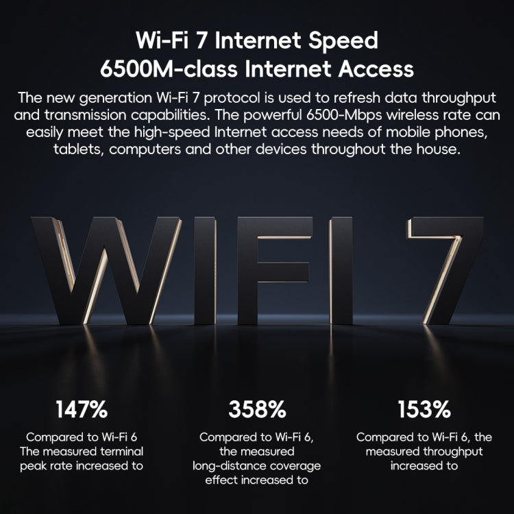 小米路由器 BE6500 WiFi 7 2.4GHz 5.0GHz 雙頻 四核 2.5G 埠，美規插頭，BE6500