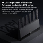 小米路由器 BE6500 WiFi 7 2.4GHz 5.0GHz 雙頻 四核 2.5G 埠，美規插頭，BE6500