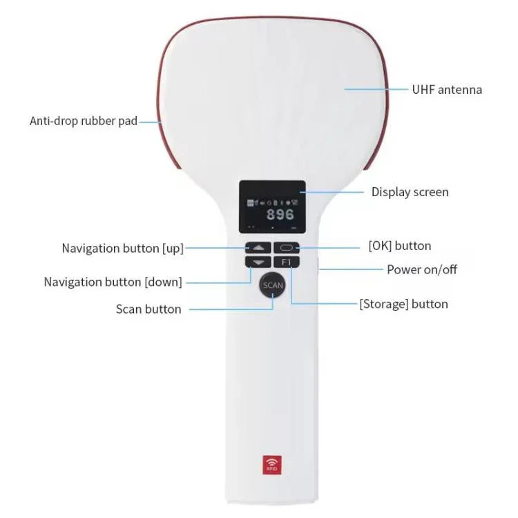 قارئ بلوتوث محمول يدوي بتقنية RFID UHF لمسافة طويلة، الطراز: قياسي + رأس 2D، قياسي + رأس 2D، قابس الاتحاد الأوروبي، قياسي + رأس 2D، قابس الولايات المتحدة، قياسي + رأس 2D، قابس المملكة المتحدة