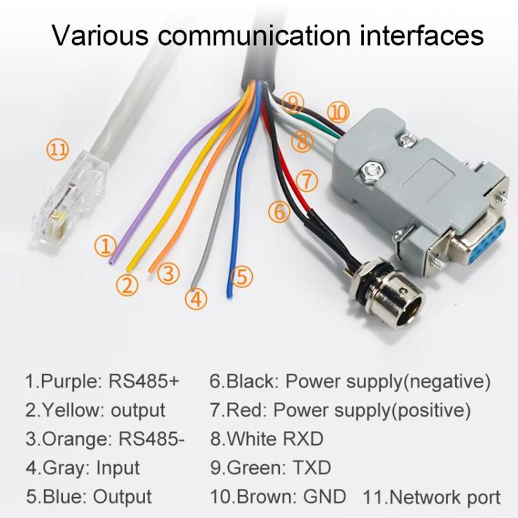 UHF RFID 長距離 9dBi 一體式讀取器搭載 E710 晶片，款式：內建加熱恆溫模組，內建加熱恆溫模組