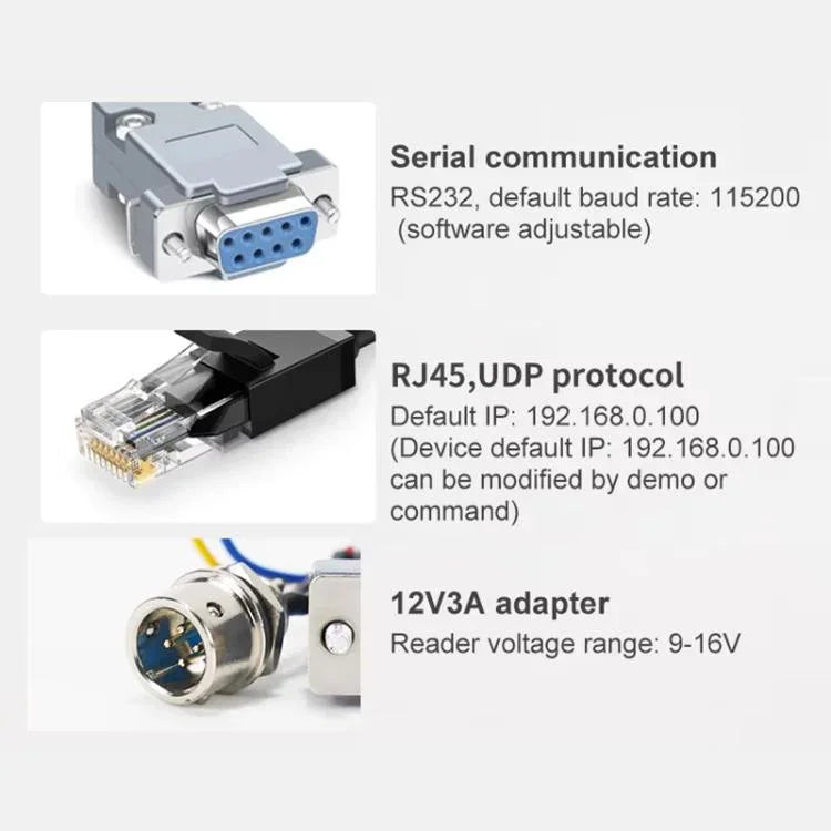 UHF RFID 長距離 9dBi 一體式讀取器搭載 E710 晶片，款式：新增 4G 網路，新增 4G 網路